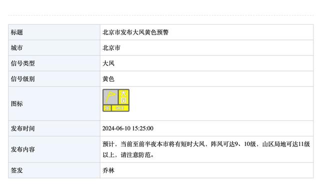 Shams：联盟中一些人表示 布朗尼在多支球队的选秀名单上